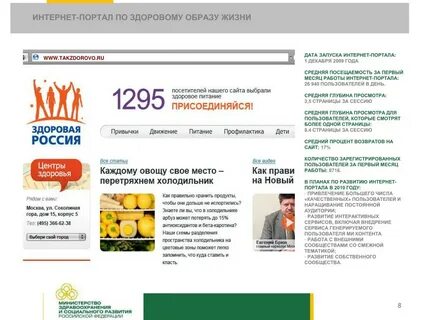 Запусти дата