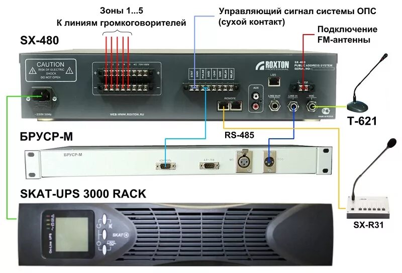 Roxton 480. Roxton sx240 схема. roxton sx-480 схема. roxton aa-480 схема. roxton sx-480 трансляционный усилитель.