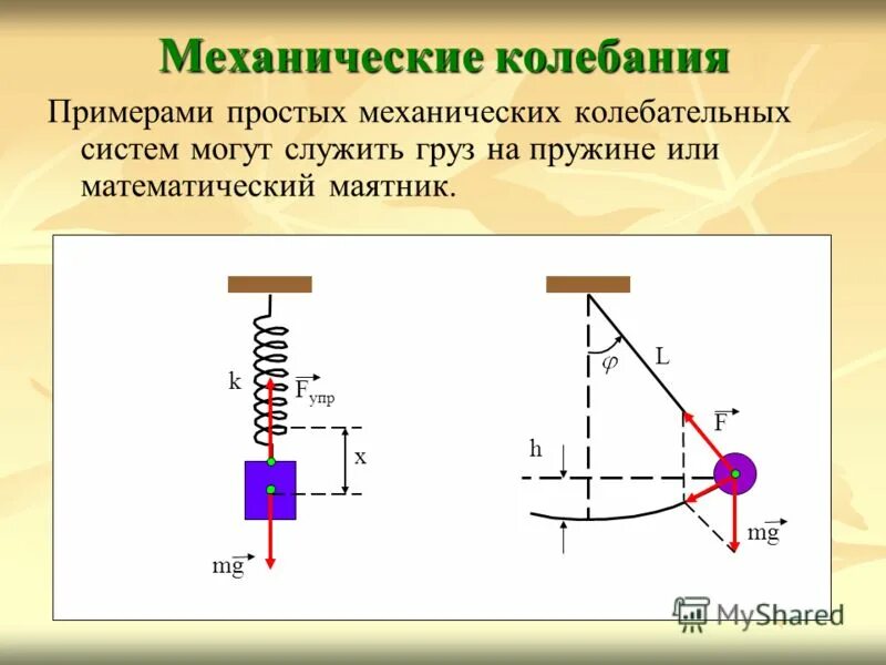 ускорение гармонических колебаний формула. уравнение энергии гармонических колебаний. скорость гармонических колебаний формула. скорость и ускорение при механических колебаниях. гармонические колебания смещение скорость и ускорение.