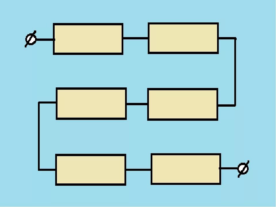 Последовательное соединение трех резисторов. Смешанное соединение проводников. Последовательное соединение рисунок. Параллельное соединение рисунок. Последовательное и параллельное соединение рисунки.