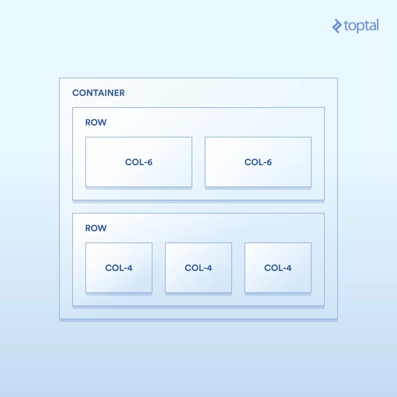 Bootstrap row. Container Row col. Макет с использованием Flexbox. Col-MD-6. Bootstrap Row col.