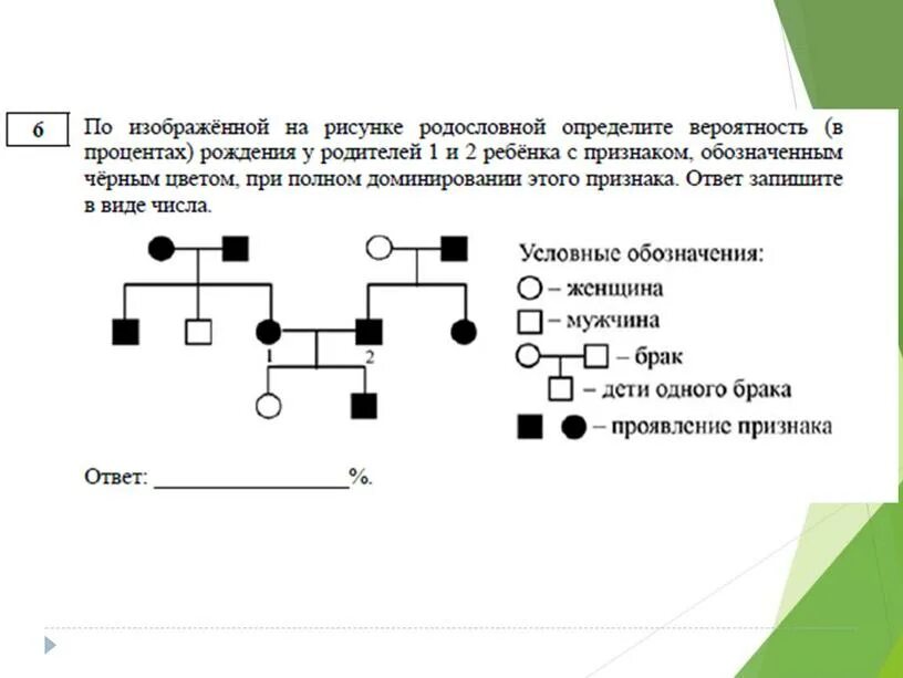 Определите вероятность в процентах появления рецессивной. Родословная по наследованию признаков биология. Родословная задача по генетике. Родословные задачи по генетике. Родословные задачи по генетике пробанд.