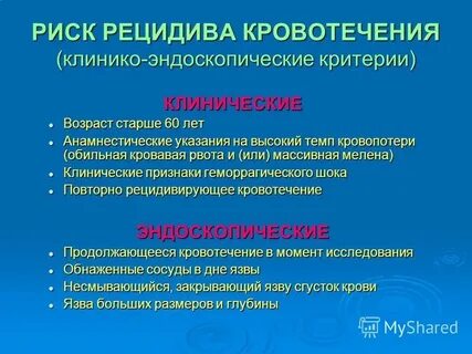 Рецидив кровотечения