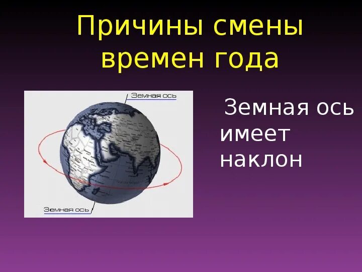 Смена времени история. Смена времен года. 2 Причины смены времен года. Почему происходит смена времён года 2 класс окружающий мир. Смена времен года презентация.