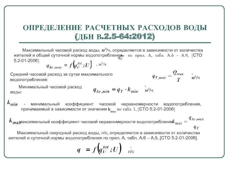 Расчетный расход воды формула. Определение расчетных расходов воды. Расчетный объем потребления воды. Определение суточного расхода воды. Расходы воды на участках