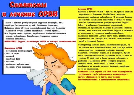 Памятка для родителей профилактика гриппа и орви