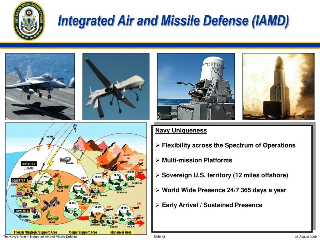 Integrated Air Defense System. Navy Air and Missile Defense Command. Air Defense Command. Integrated Air and Missile Defense Battle Command System IBCS. Defense command