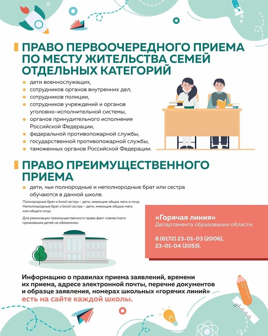 С 1 апреля прием в школу. Заявление о приеме в первый класс. прием документов в 1 класс. документы для приема в школу. прием в первые классы.