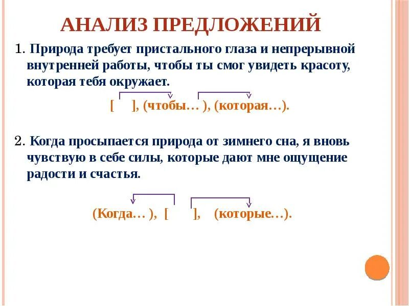 Упражнения спп с несколькими придаточными 9 класс. Анализ предложения. разбор сложноподчиненного предложения с несколькими придаточными. как анализировать предложение. схема разбора сложноподчиненного предложения.