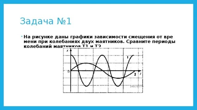 Колебательное движение - физика, презентации
