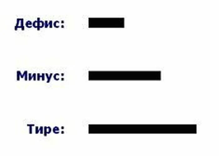 Чудо тире. Минус тире дефис. Знак тире. Тире картинка. Тире знак препинания.