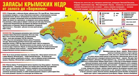 Природные богатства крыма