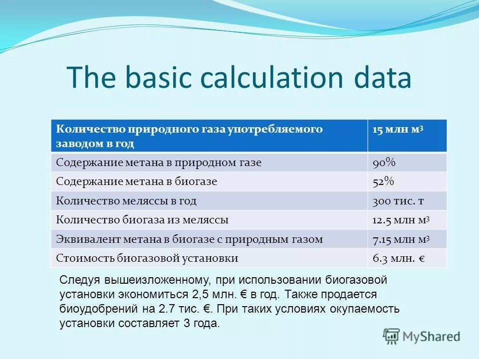 Число и дата. Число и дата