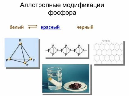 Аллотропные модификации химия 9 класс
