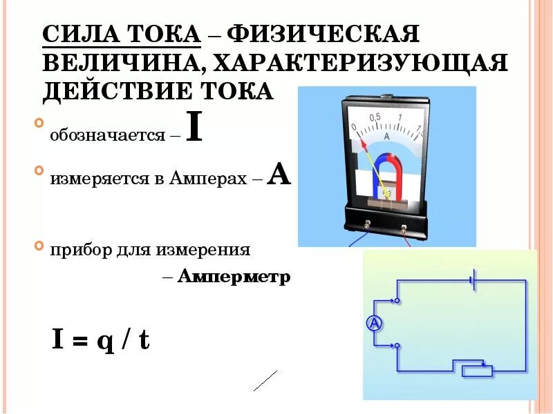 Схема измерения электрического напряжения. Амперметр измерение силы тока 8 класс. Физика 8 амперметр. Величина амперметра. Физика 8 амперметр.