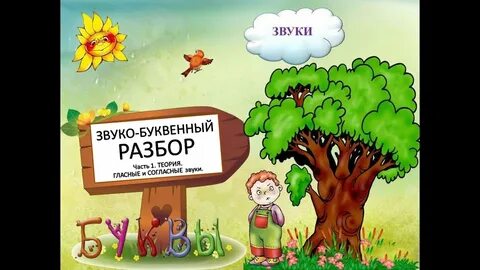 Повторение фонетики