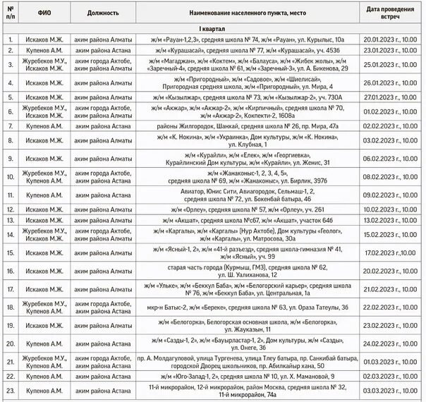 Расписание альметьевск акташ. Расписание альметьевск акташ. Автовокзал альметьевск расписание. Расписание альметьевск акташ. Расписание автобусов альметьевск.
