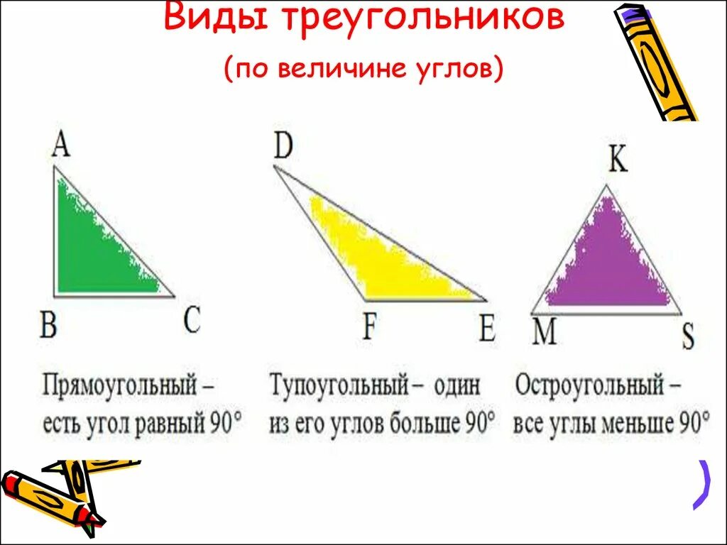 Не вычисляя углов треугольника определите его вид. Виды треугольников по величине углов. Типы треугольников по углам. Треугольник определение и виды. Ды треугольников по углам.