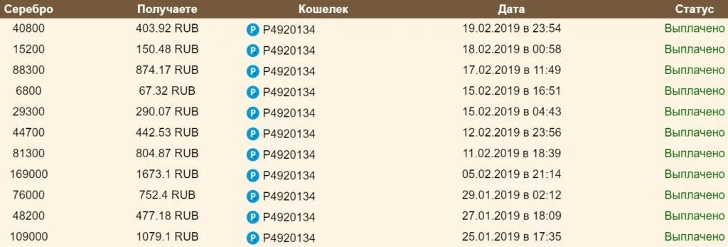 Заработать деньги 2023. Заработок на яйцах. Игры с выводом денег 2023. Заработай на яйцах. Игра продаешь яйца вывод денег.