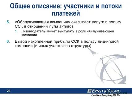 Участник описание