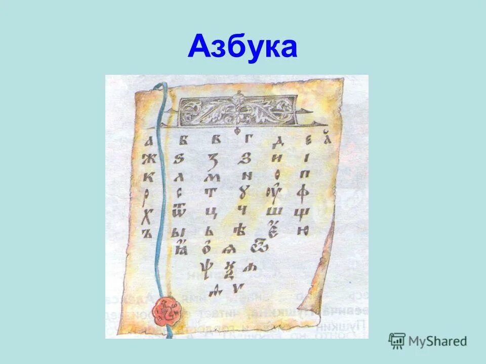 Почему алфавит назван алфавитом. Почему алфавит назван алфавитом
