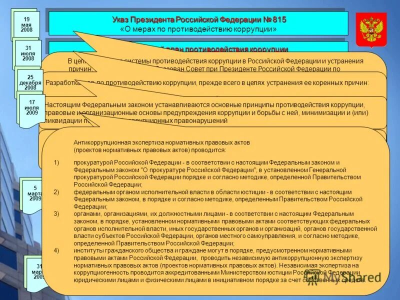 Указ президента 460 о доходах