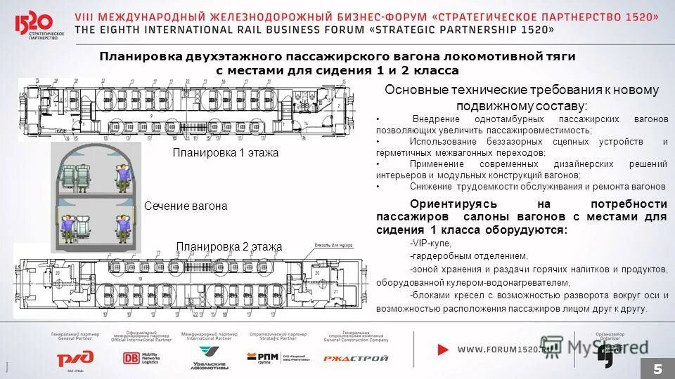 Парк пассажирских вагонов. Двухэтажный поезд схема вагона купе. Вагон РЖД 2 этажный чертёж. 2 Этажный вагон Размеры. Вагон 2 этажа РЖД схема.