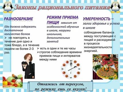 Промежуток между уроками