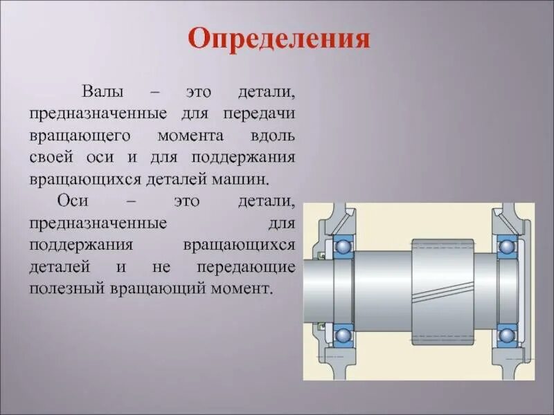 Соединение вращающихся деталей. Валы и оси. Ось это в машиностроении. Ось детали машин. Вал для поддержания вращающихся деталей.