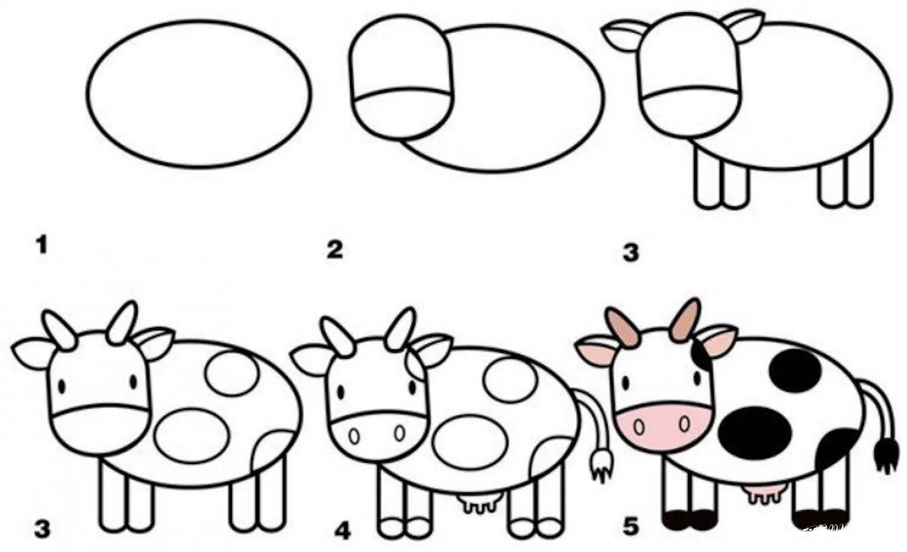 Корова урок 5 класс. Легкие рисунки. Рисование для детей. Пошаговые схемы рисования для детей. Уроки рисования животных для детей.