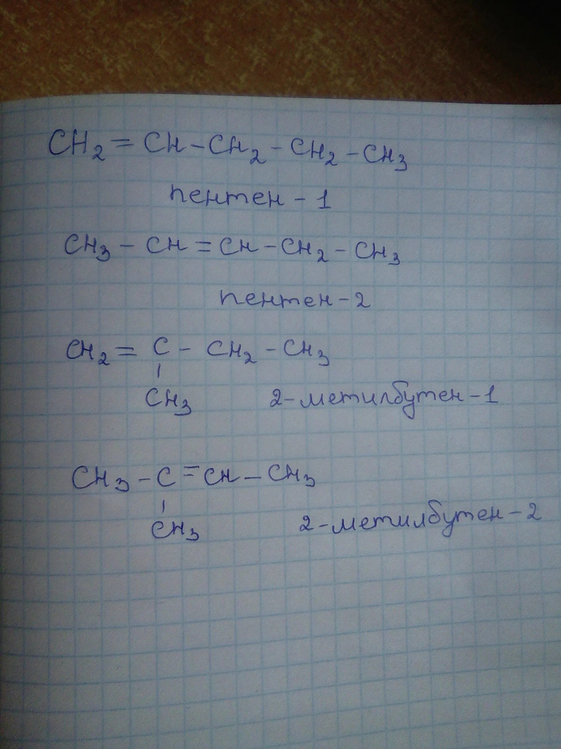 10 c h2. C5h10 изомеры межклассовые. 5 Изомеров c5h10. Изомеры пентена c5h10. Формулы изомеров c5h10.