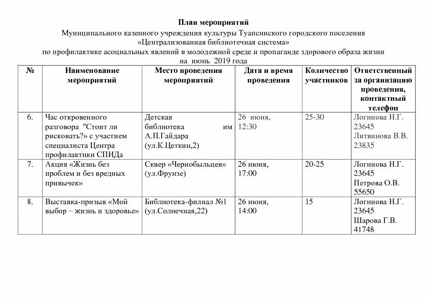 План работы клуба на апрель 2024. План мероприятий. План мероприятий здоровый образ. План мероприятий ЗОЖ. План мероприятий учреждений культуры.