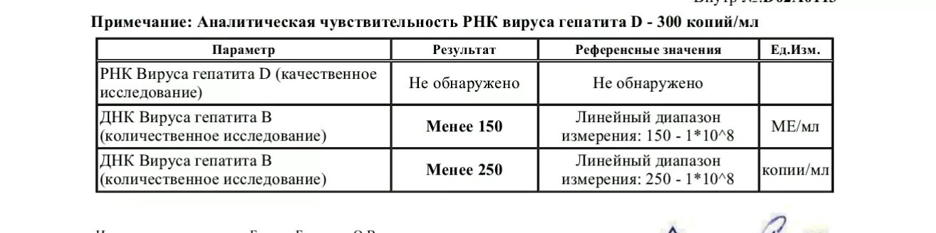 Анализ рнк вируса гепатита. РНК количественный гепатит с норма. Вирус гепатита с РНК количественный 1,1. РНК вируса гепатита с количественно норма. РНК вирус гепатита с количественный 1,5-10*4ме/мл.