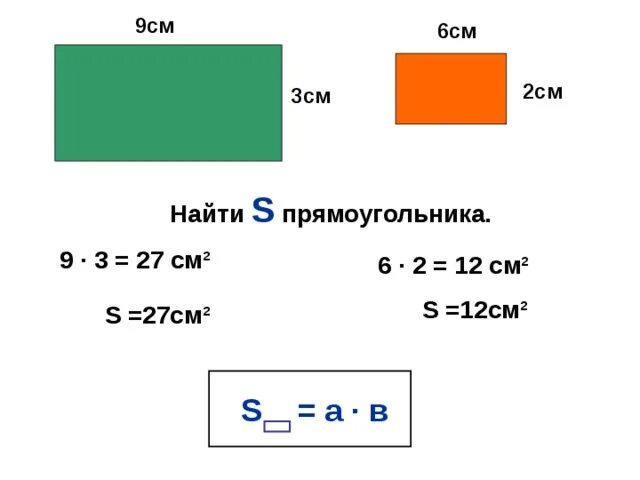 Найти площадь прямоугольника 9 класс. S прямоугольника. прямоугольник 12 см. как найти s прямоугольника 3 класс. прямоугольник с площадью 12 см2.