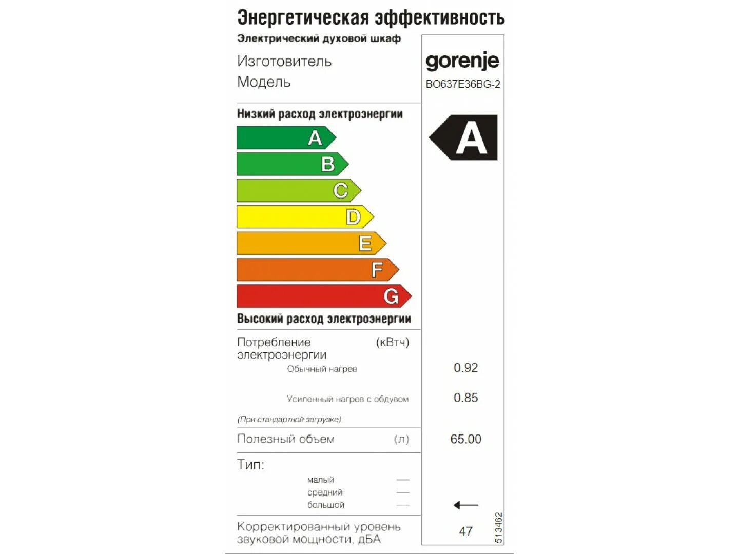 Классы духовых шкафов. Электрический духовой шкаф Gorenje bo 637e36 bg-2. Asko ot8664a. Класс энергопотребления а духовой шкаф. Потребление духового шкафа в КВТ.