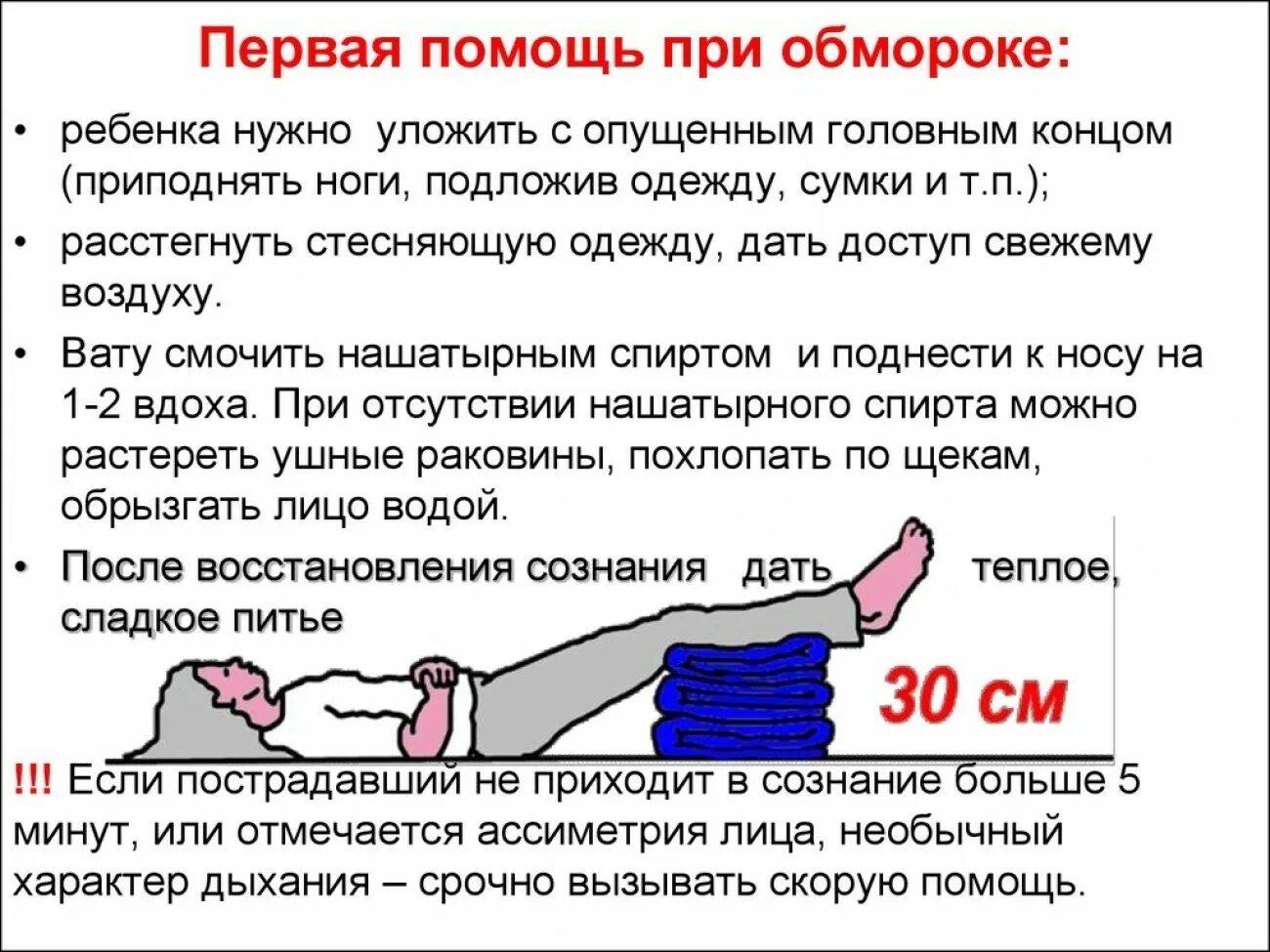 Сколько длится удар. Правила оказания первой помощи при потере сознания. Последовательность оказания первой помощи при потере сознания. Оказание первой медицинской помощи при обмороке. Оказание первой помощи при обмороке алгоритм действий.