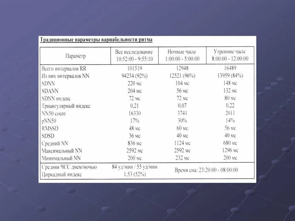 Guided missile cruiser конструктор pioneer. Цефальный индекс карта европы. Граната вог-17м. Индексы развития информационного общества…. Вог 17 вог 17м и вог-30.