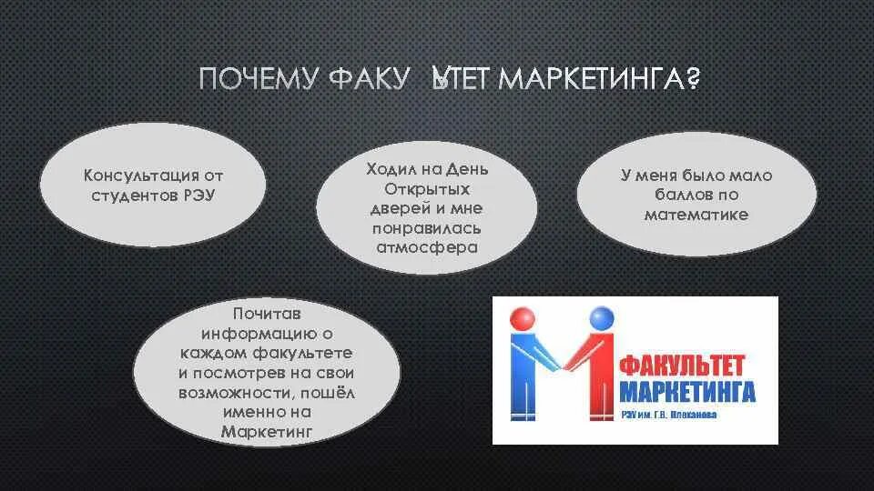 Почему выбрали букву