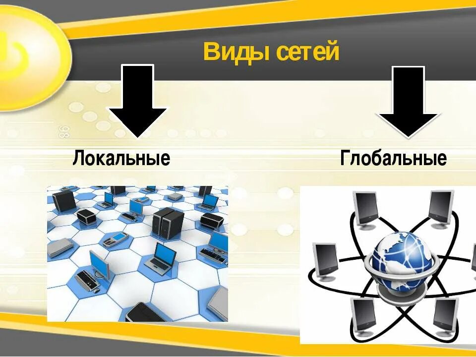Глобальная сеть интернет информатика 9 класс конспект. Виды глобальных сетей. виды глобальных сетей 9 класс. глобальное и локальное. локальный и глобальные компьютерные сети 9 класс презентация.