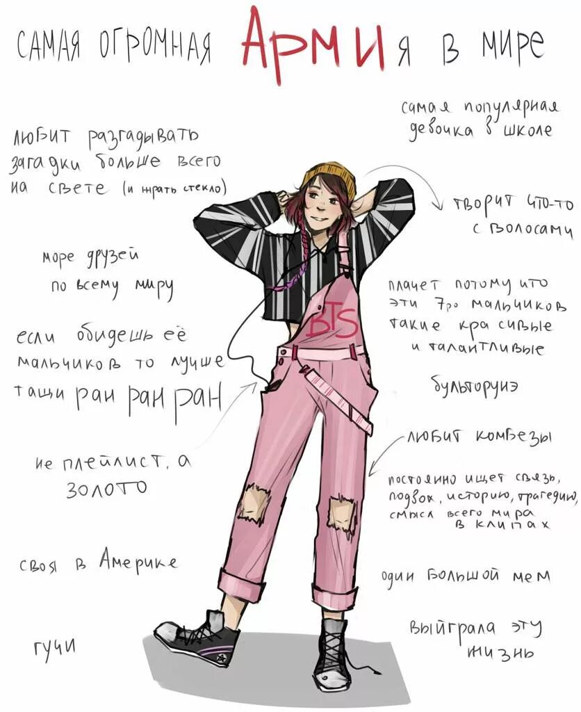 Список фандомов. Я шипперю. Все фандомы. Список фандомов. Фандом.