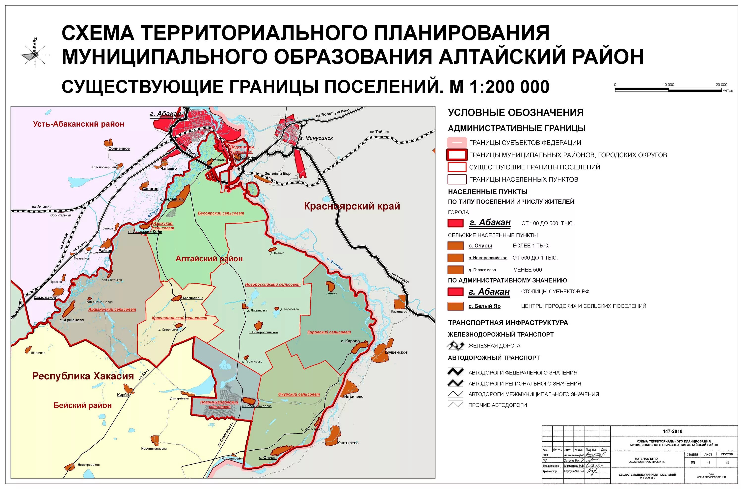 Пограничный район карта. Муниципальные образования Алтайский муниципальный район. Схема территориального планирования Алтайского края. Алтайский район Хакасия карта. Районы Алтайская административными центрами.