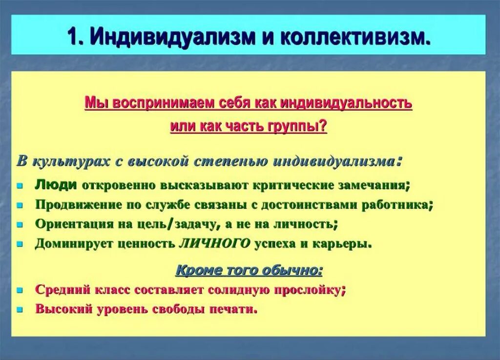 Индивидуализм и коллективизм. Индивидуализм определение. Индивидуализм человека. Проявление индивидуализма. Коллективизм что это