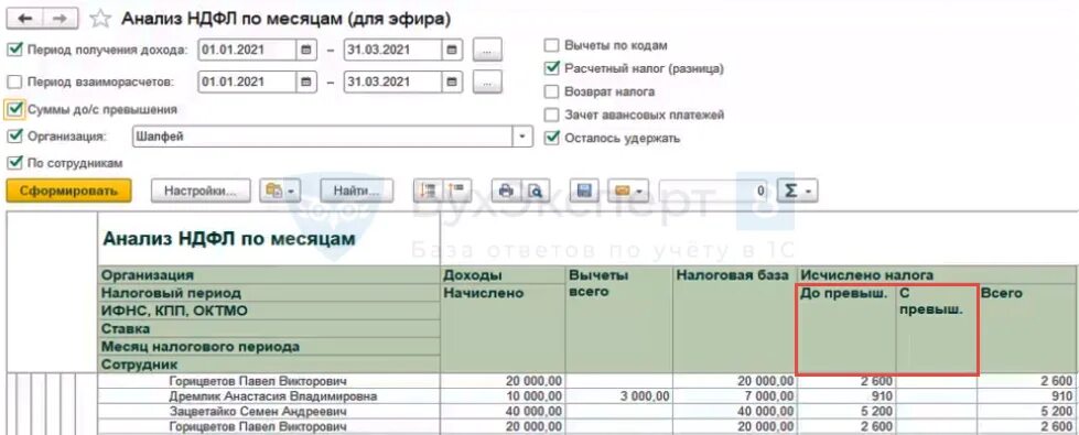 6 ндфл зарплата аванс. Что такое сумма вычетов в 6 НДФЛ. Ставки по НДФЛ С 2021 года. База для 6 НДФЛ. Сумма налога удержанная в 6 НДФЛ.