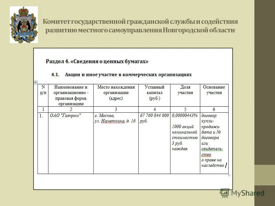 формирует личное дело муниципального служащего. государственные гражданские служащие. государственный служащий и гражданский служащий. комитет государственной гражданской службы. программа содействия развития местного самоуправления.