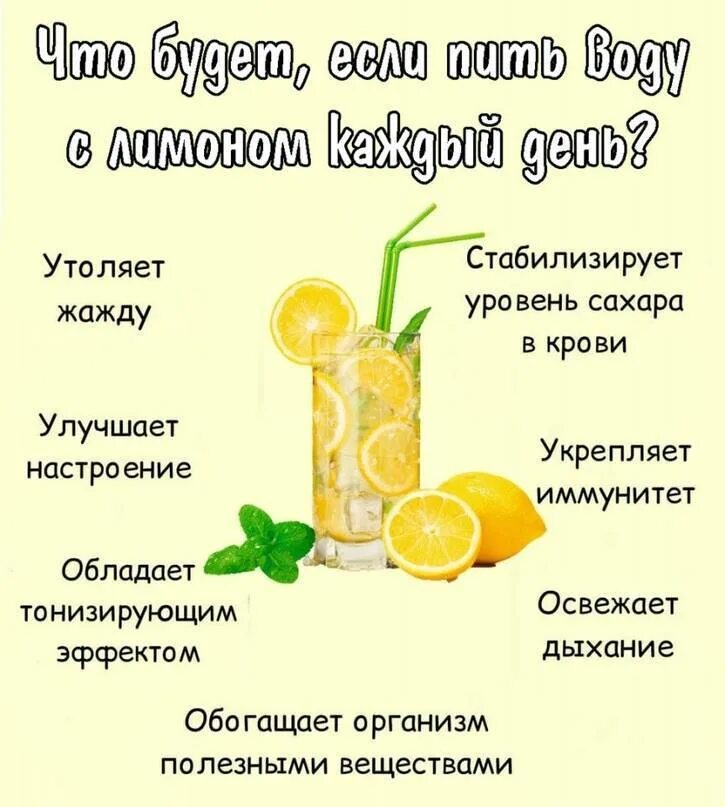 Сколько можно не пить и не есть. Чем полезна вода с лимоном. Чем полезнасвода с лимрном. Чем полезна лимонная вода. Вода с лимоном польза.