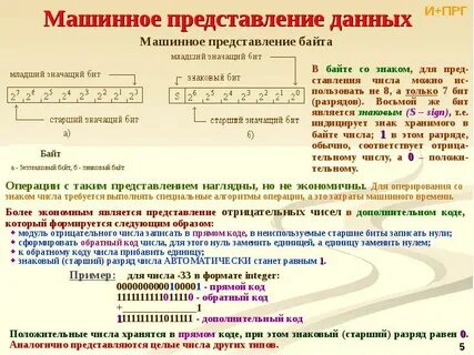 Машинный анализ данных