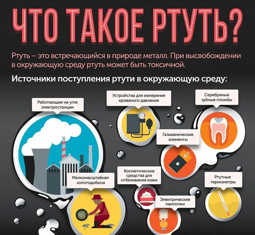 Меркуриализм