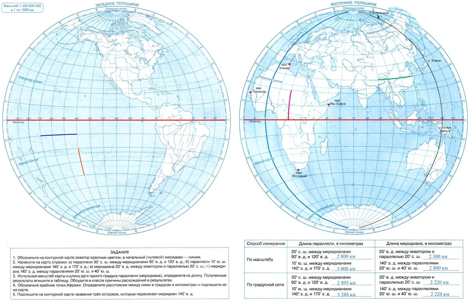 Главные линии градусной сети на контурной карте. Часть экватора в западном полушарии. Материки впр. 0 и 180 меридиан на карте полушарий. Северное ию жнок полушарие.