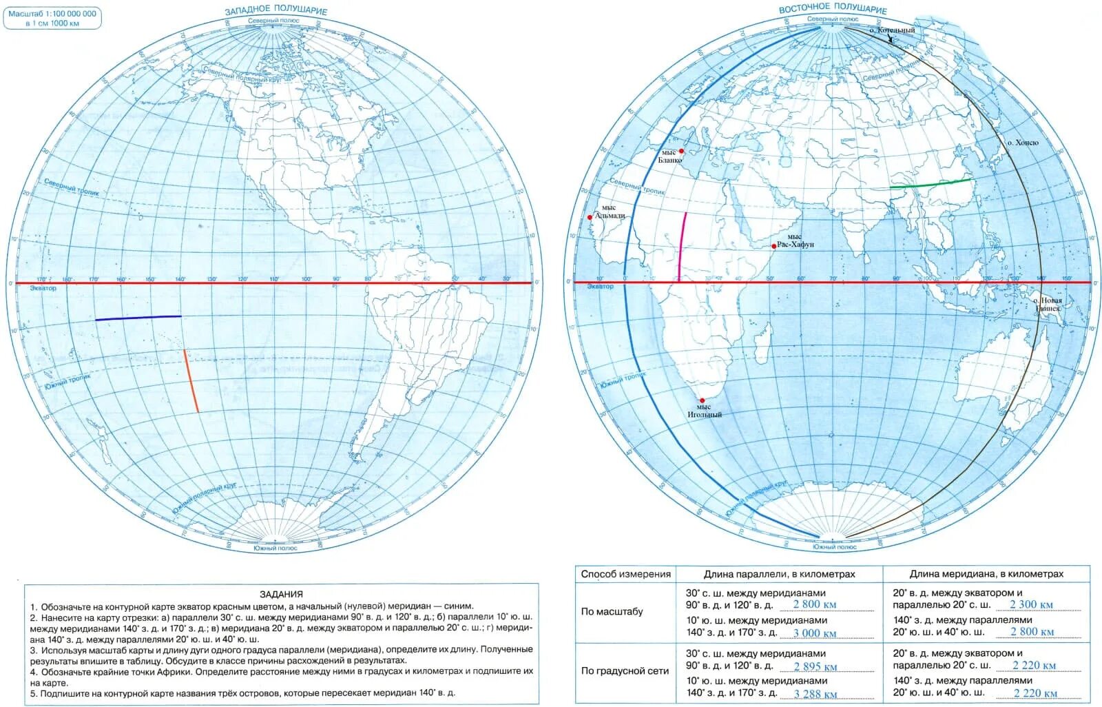 Градусная сеть контурная карта 6 класс страница 8. География 6 класс контурная карта градусная сеть страница 8 9. География 6 класс контурные карты стр 8-9 градусная сеть. Острова которые пересекает Меридиан 140 в.д.