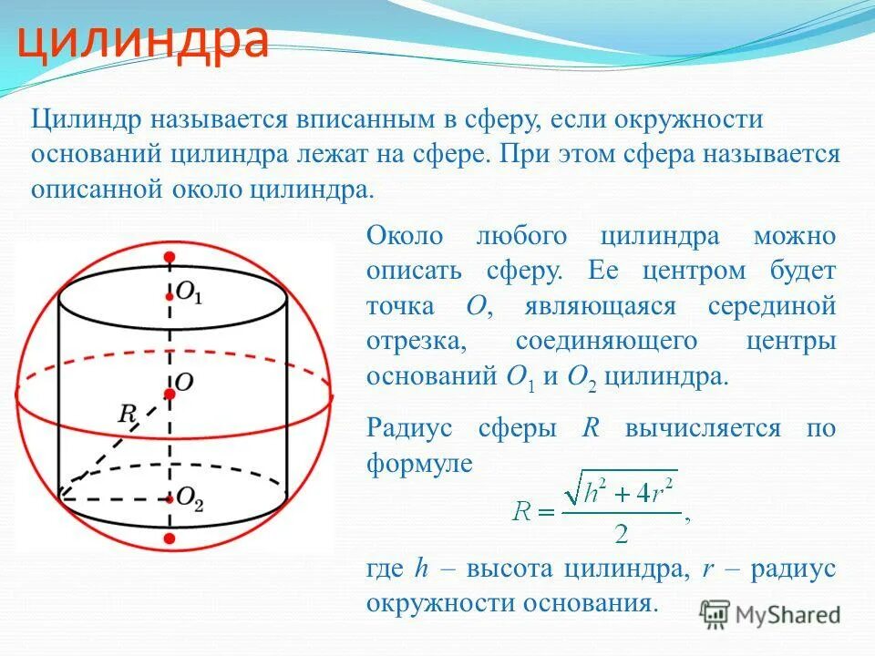 В цилиндр можно вписать